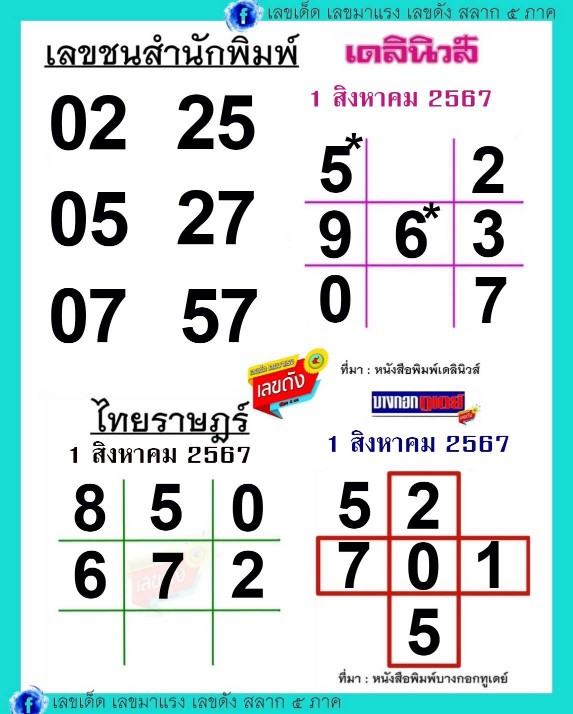 หวยไทยรัฐเลขเด็ดไทยราษฎร์เดลินิวส์บางกอกทูเดย์